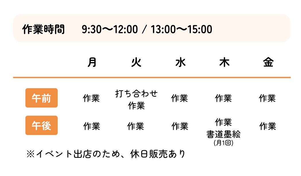 週間プログラム